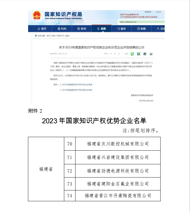 國(guó)家知識(shí)產(chǎn)權(quán)優(yōu)勢(shì)企業(yè)(1).png