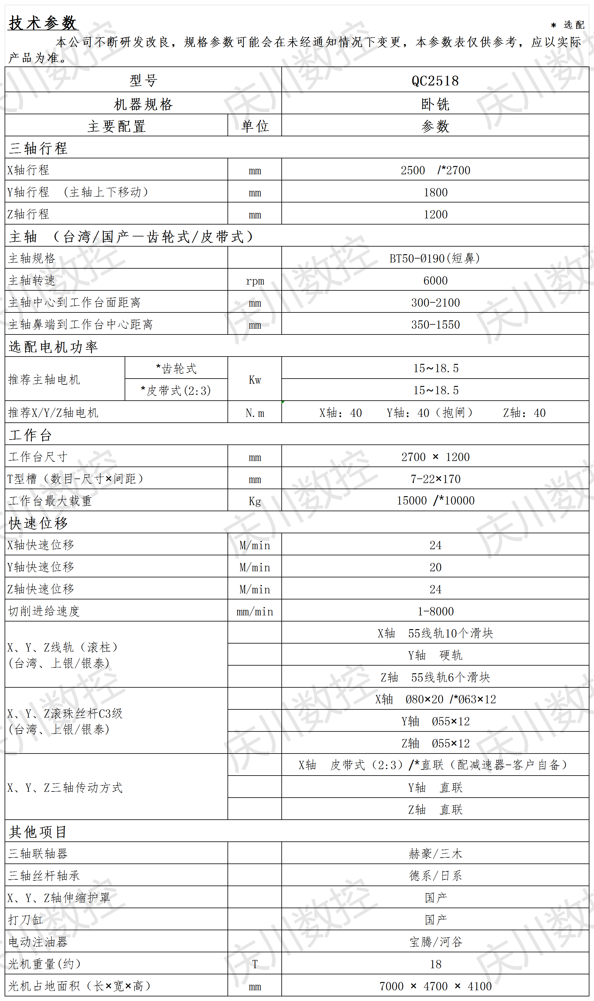 臥銑QC2518.png
