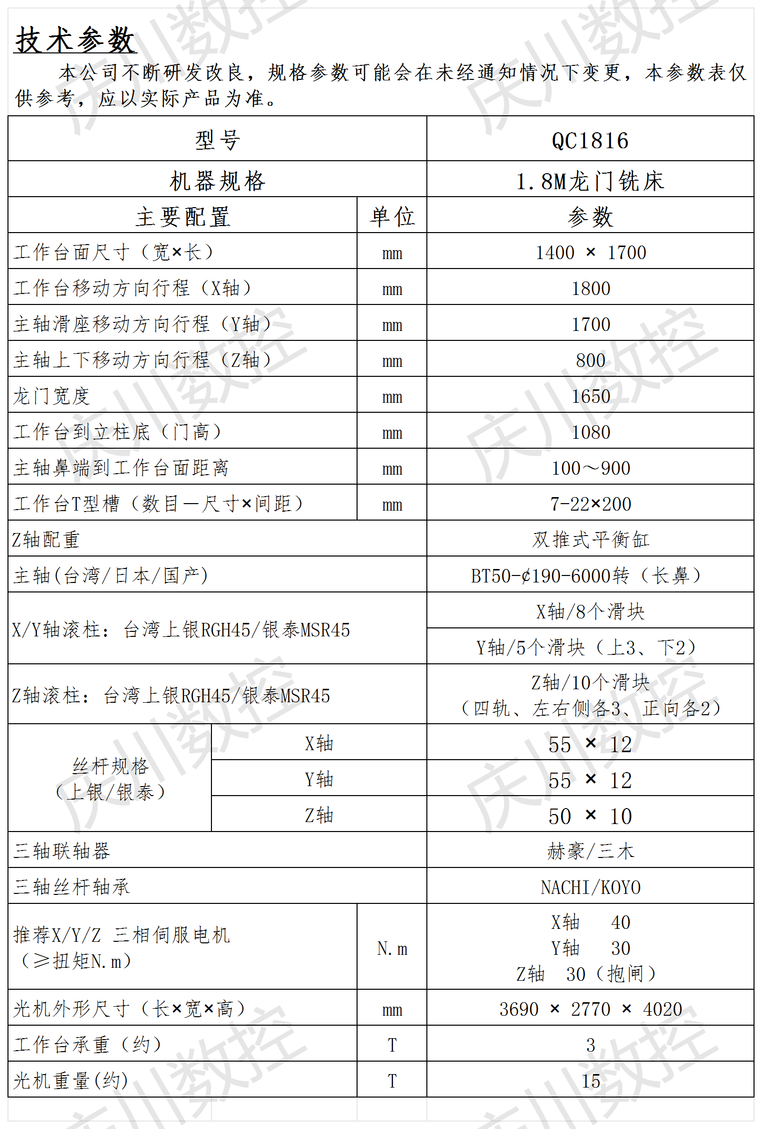 1.8M龍門銑床參數.png