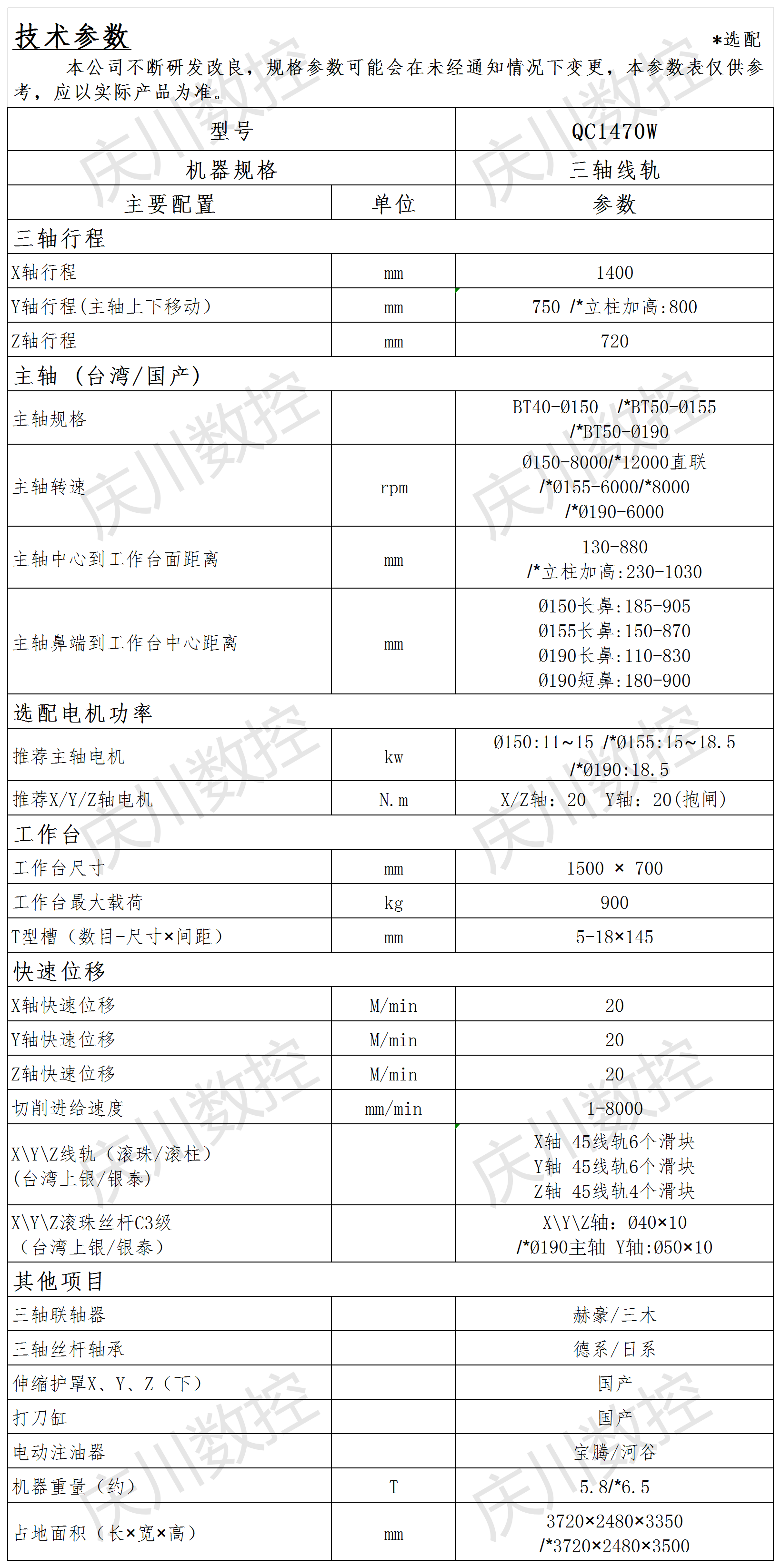 QC1470W光機(jī)參數(shù)表.png