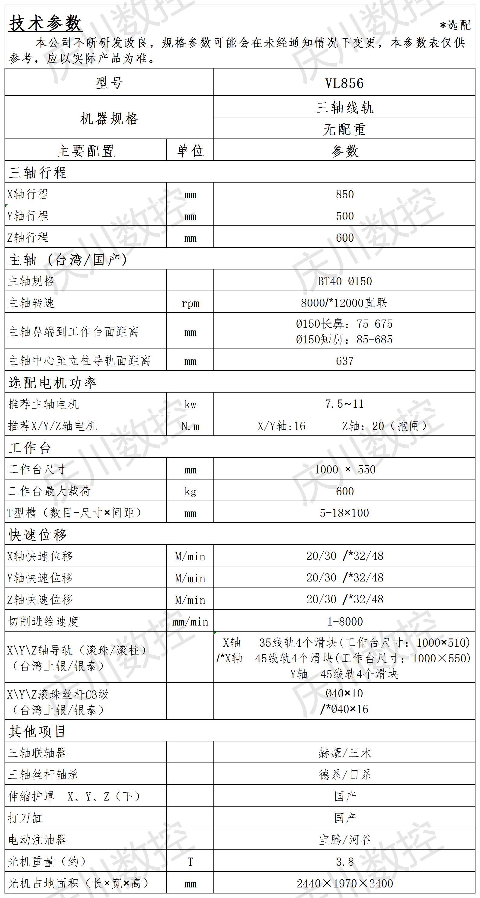 VL856光機(jī)參數(shù).png