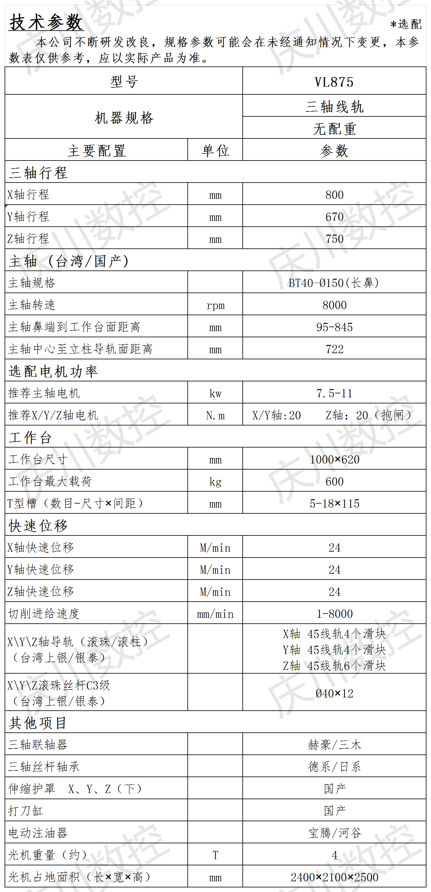 VL875光機(jī)參數(shù).png