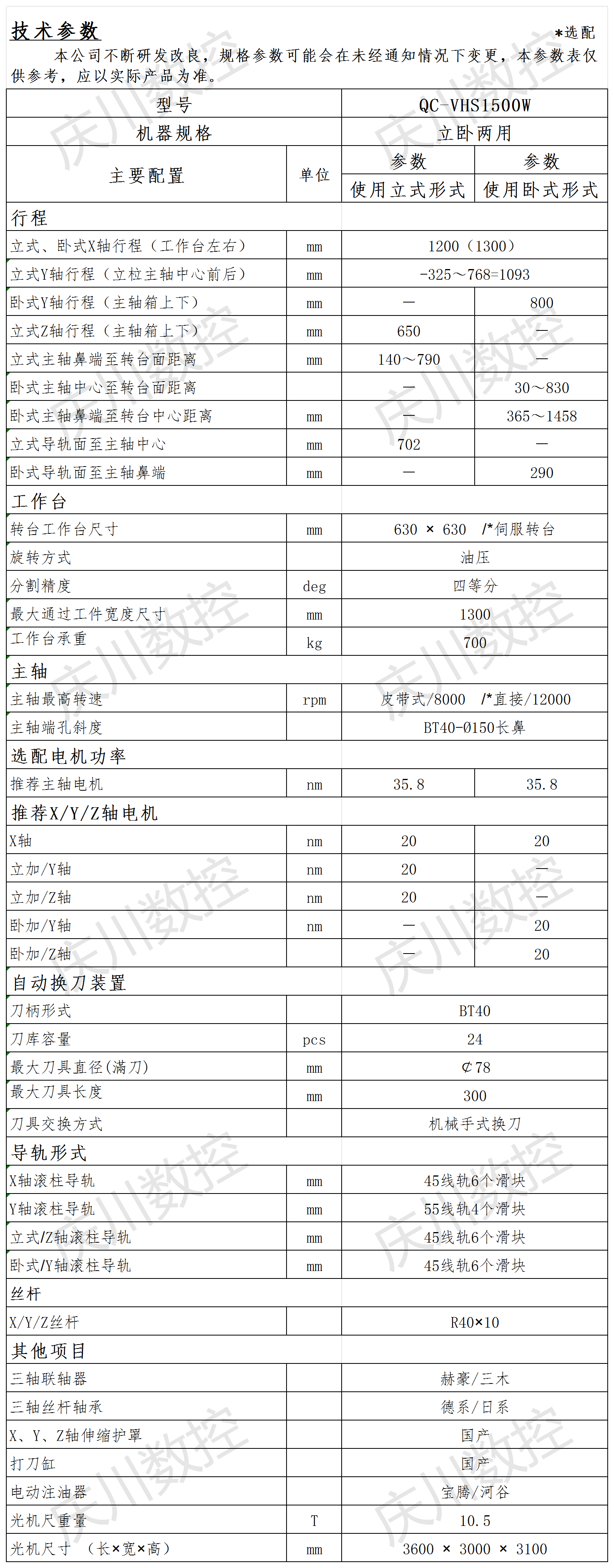 QC-VHS1500W(1).png