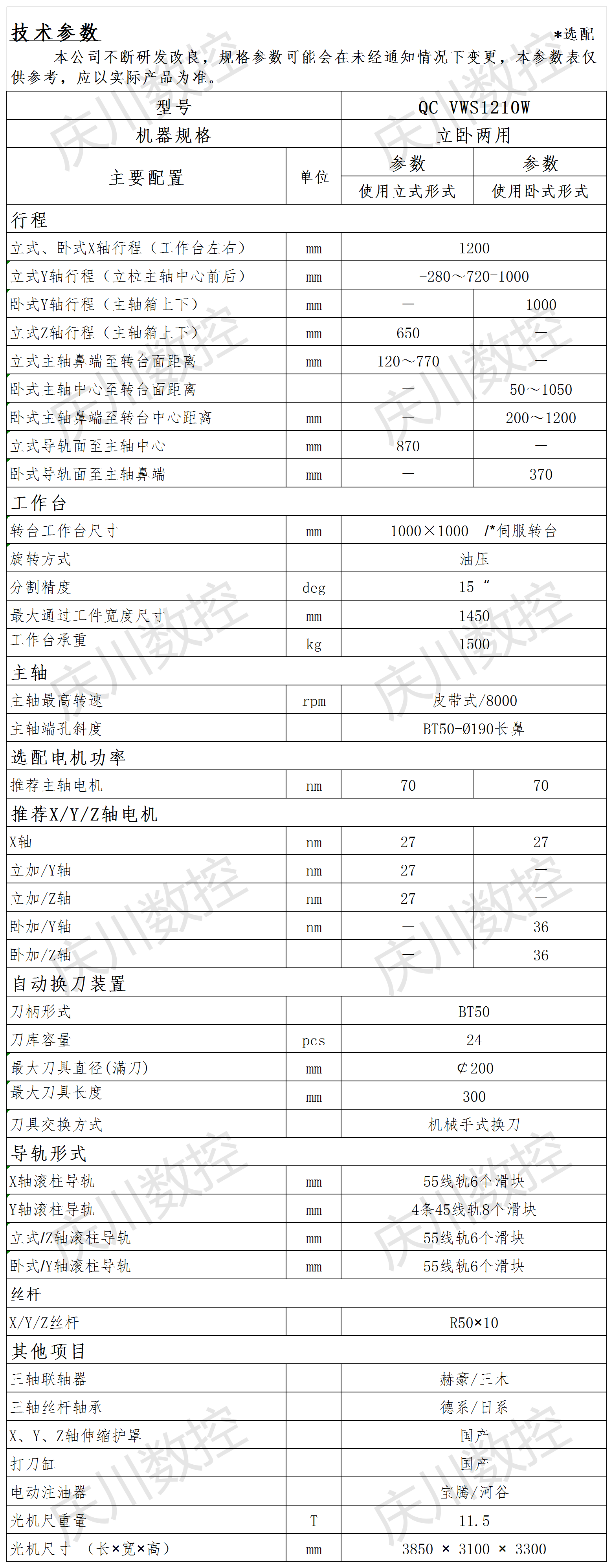 QC-VWS1210W(1).png
